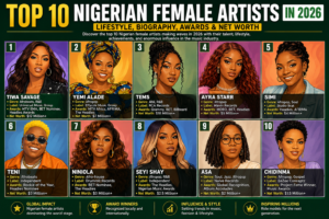 Top 10 Nigerian Female Artists in 2026 – Lifestyle, Biography, Awards & Career Success