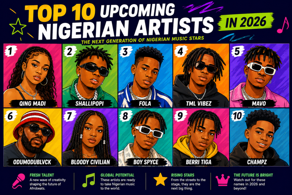 Top 10 upcoming Nigerian artists in 2026