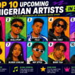 Top 10 upcoming Nigerian artists in 2026